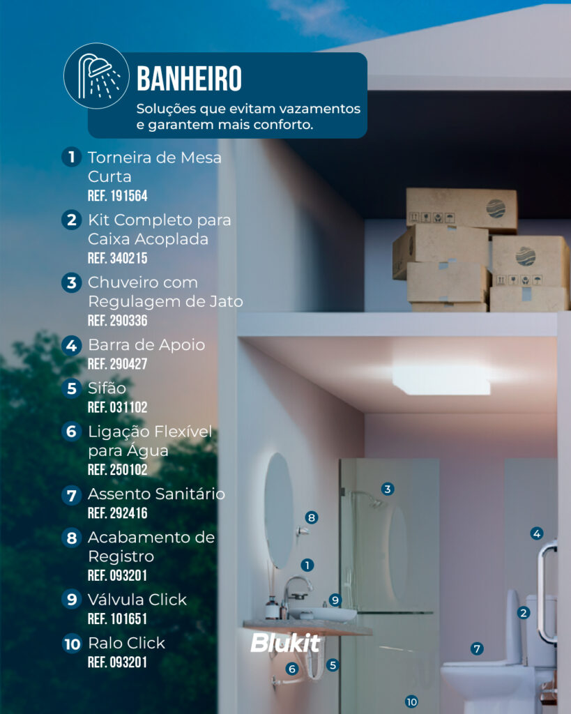 Conheça as soluções deste ambiente