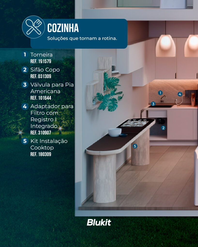 Conheça as soluções deste ambiente