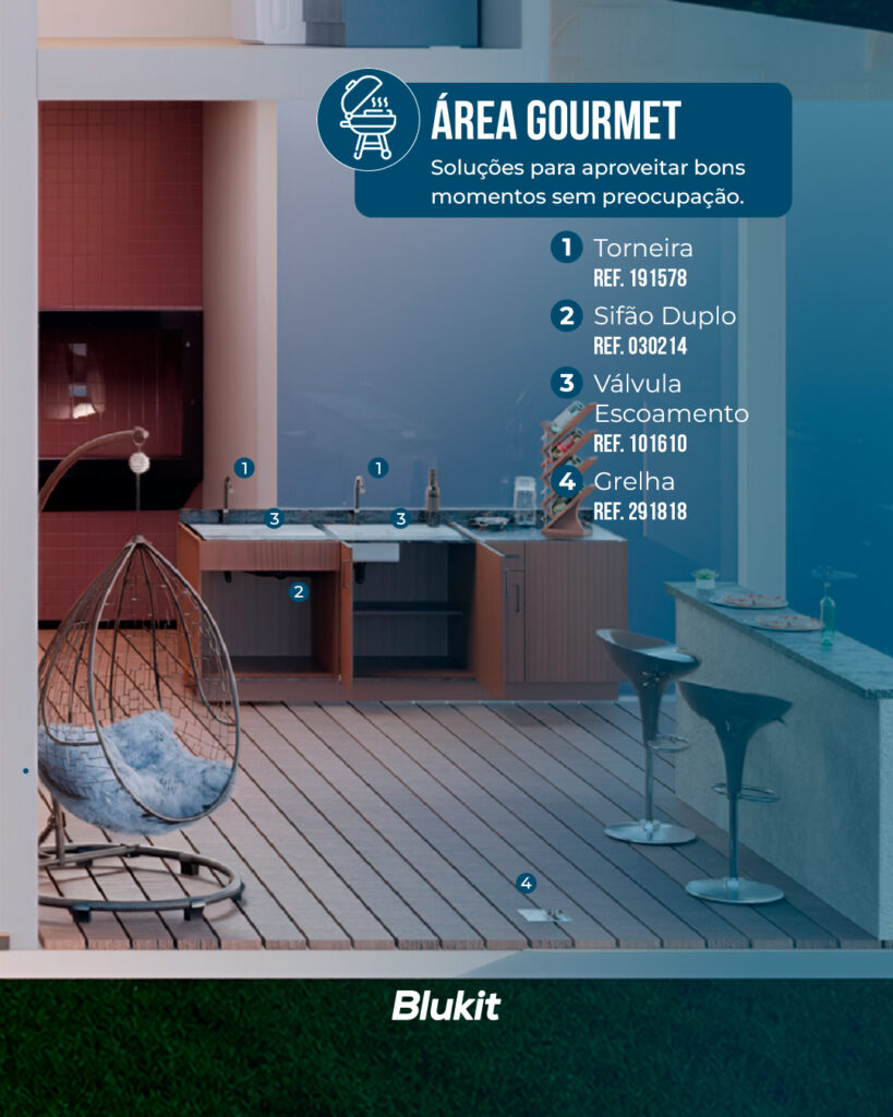 Conheça as soluções deste ambiente